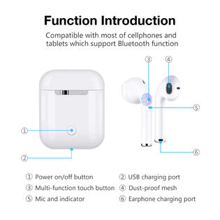 ALPHA DIGITAL I11 Wireless Earbuds, Bluetooth 5.0, Easy ...