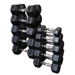 Dumbbells For Sale >> Dumbbells On Sale Sears Dumbbells For Sale >> Dumbbells On Sale Sears