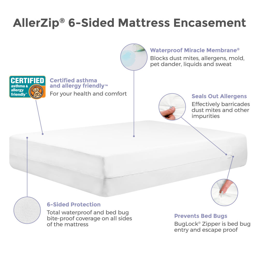 Protect-A-Bed AllerZip Smooth Mattress or Box Spring Encasement - Full