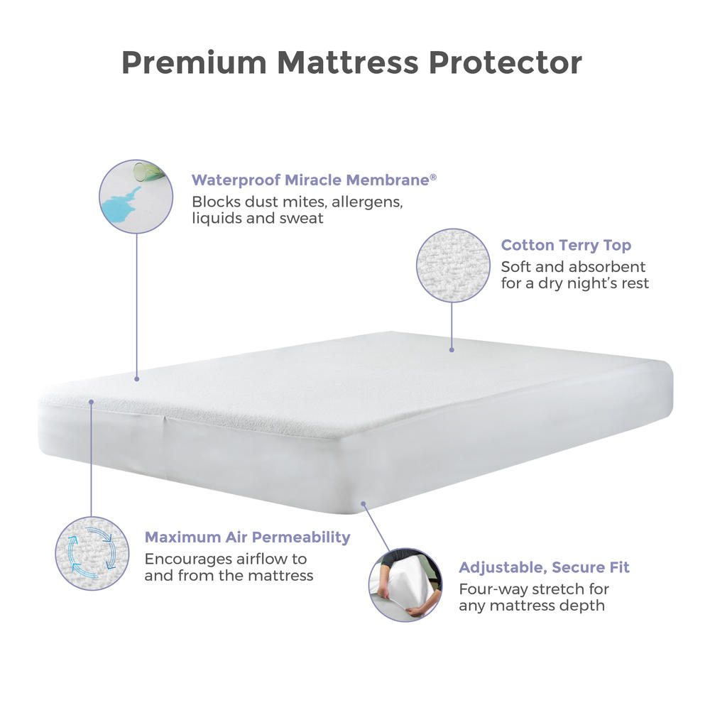 Protect-A-Bed Premium Mattress Protector - TwinXL
