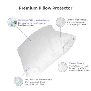 Protect A Bed Premium Pillow Protector Standard
