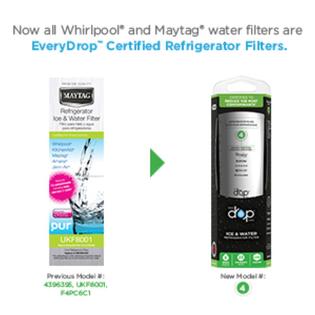 Whirlpool Edr4rxd1 Everydrop Water Filter 4