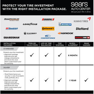 Michelin Premier Ltx 235 70r16 106h All Season Tire Great savings & free delivery / collection on many items. sears