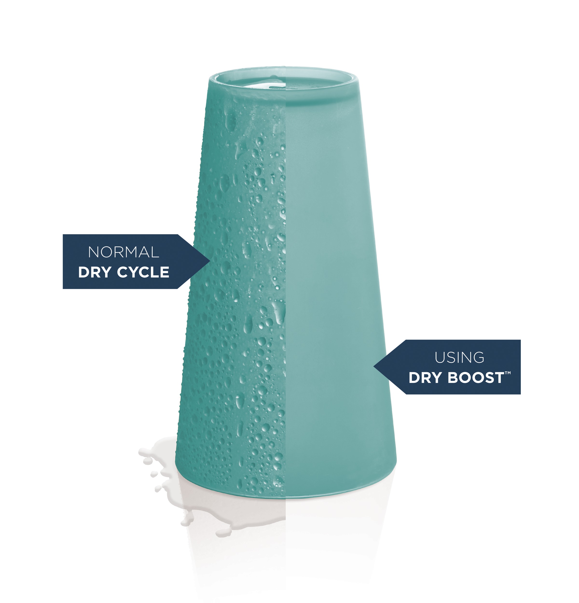 ge dishwasher gdp665synfs