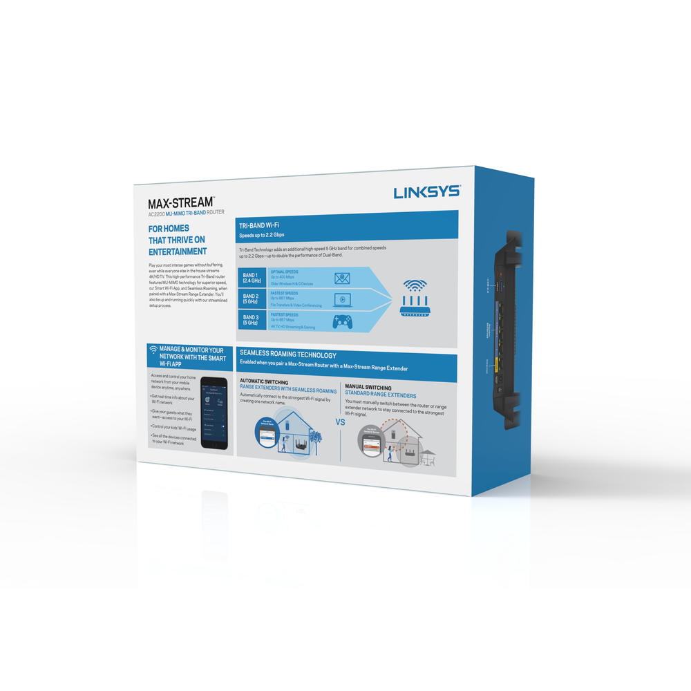 Linksys EA8300 Max-Stream AC2200 Tri-Band Router ()