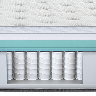 Beautyrest Br800 Plush Pillowtop King Mattress