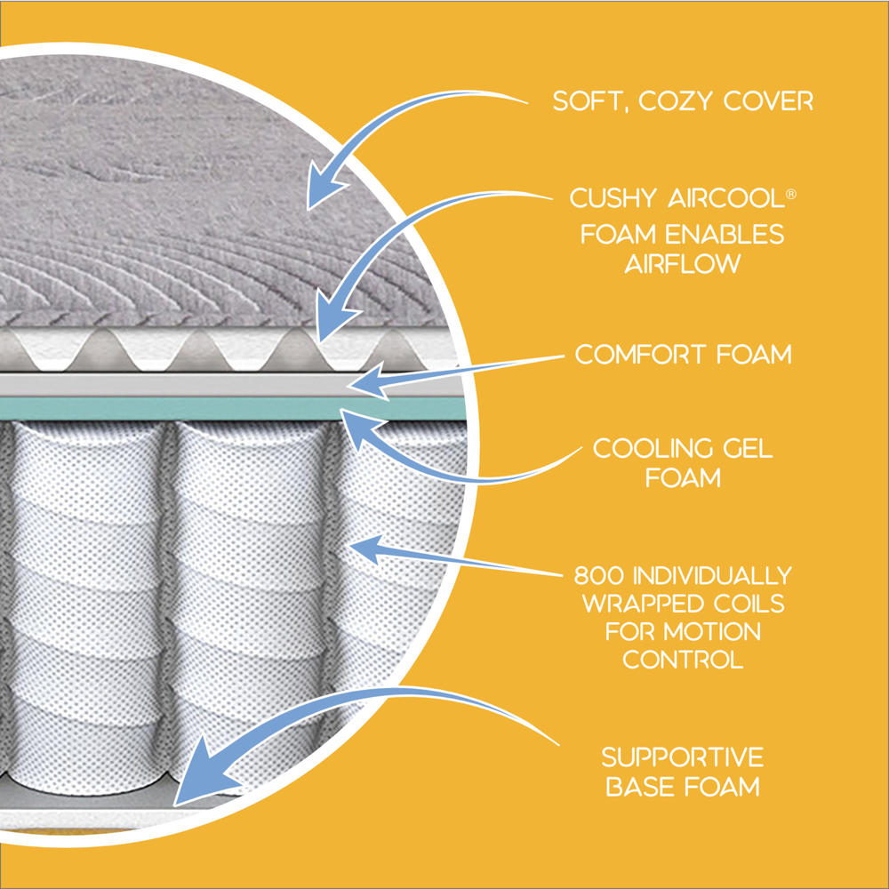 Simmons Deep Sleep Collection 11" Plush Mattress Queen