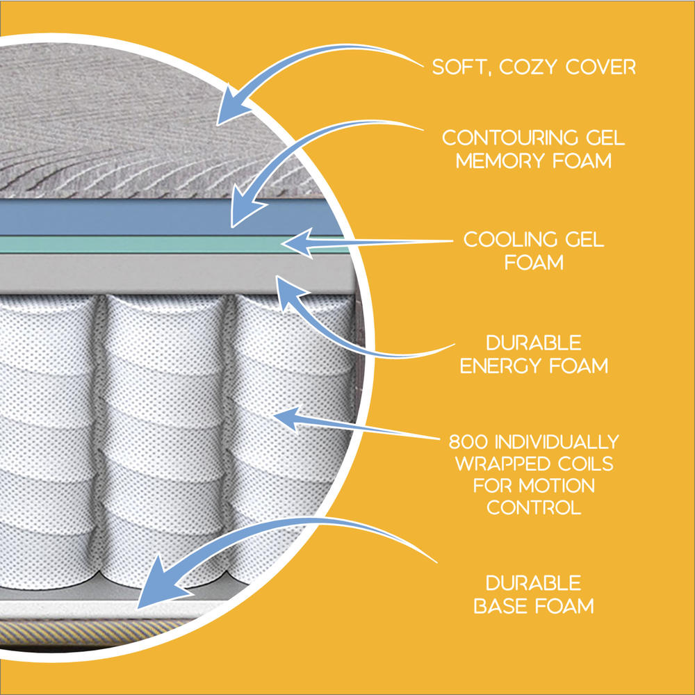 Simmons Deep Sleep Collection 11.5" Hybrid Medium Mattress Queen