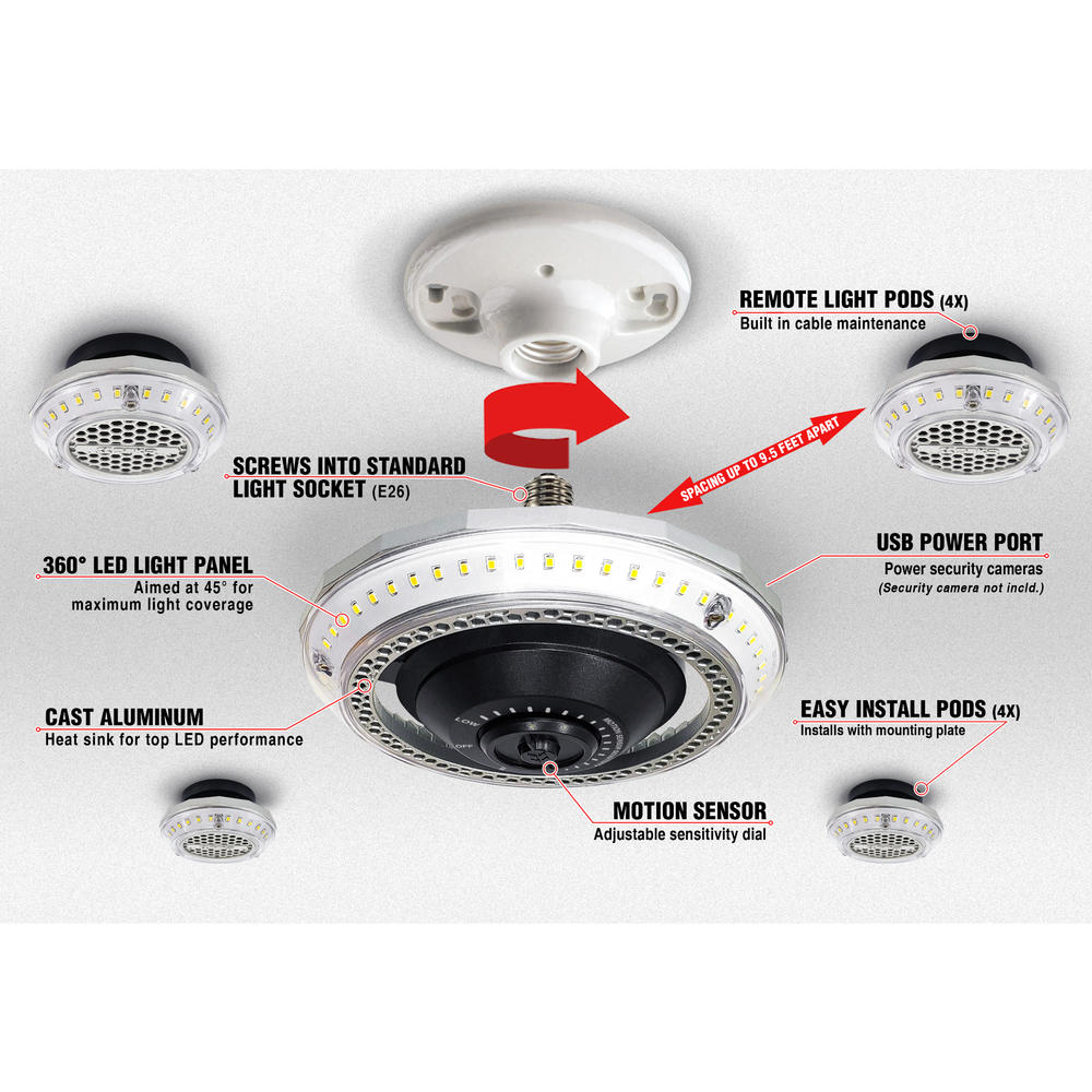 STKR Concepts MPI - Multi-Point Illumination - 7500 Lumen motion ...