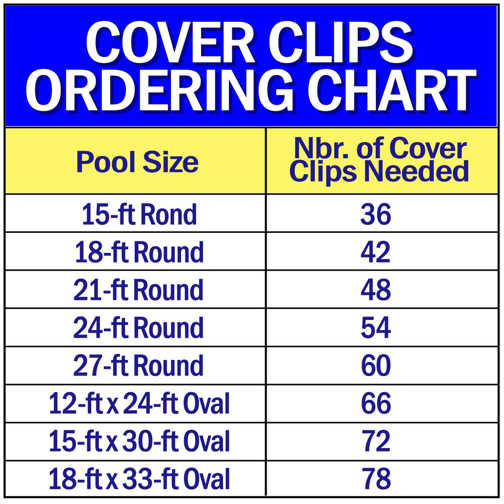 GLADON Cover Loc Jr for Above Ground Pool Cover - 12 Pack