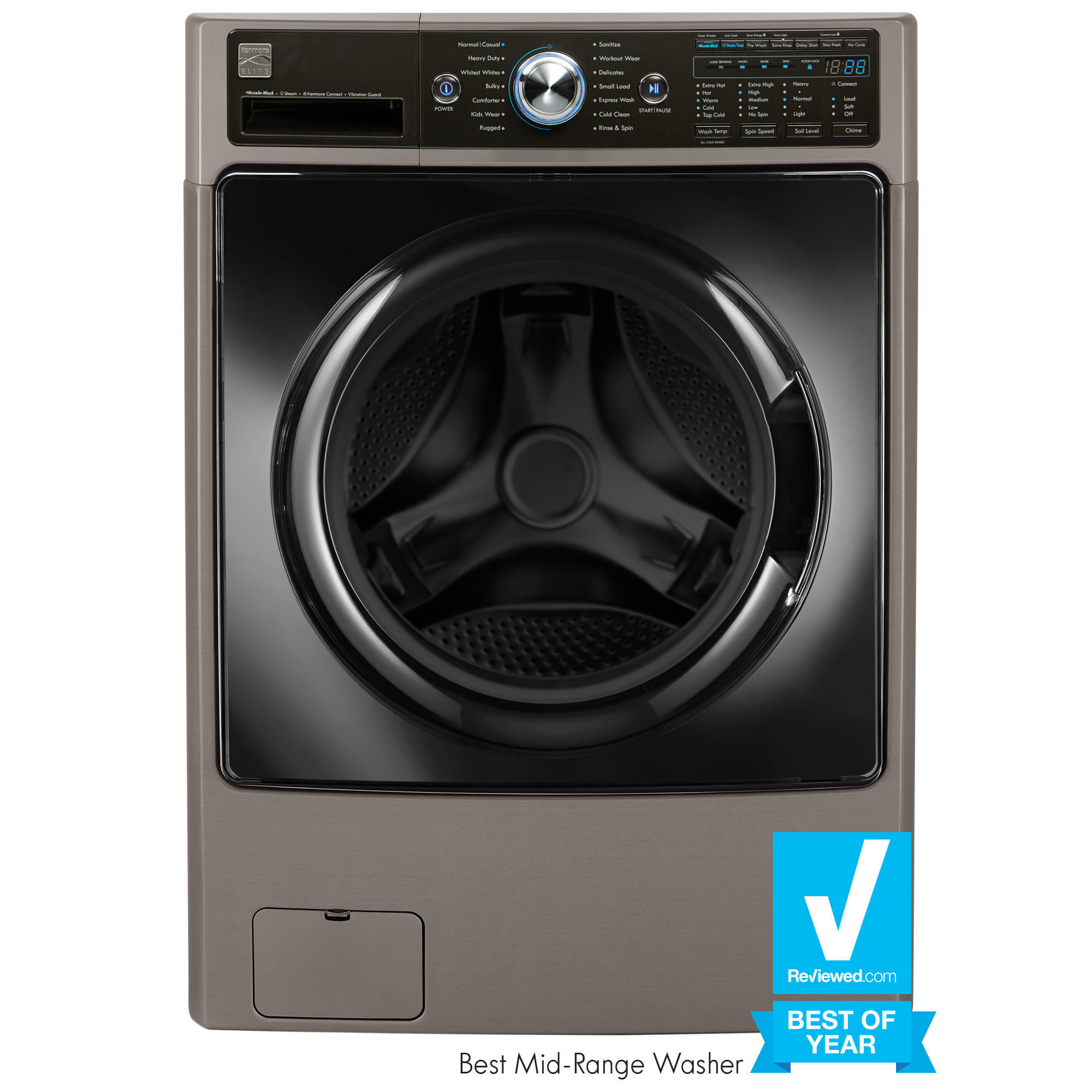 Kenmore elite washing machine user manual