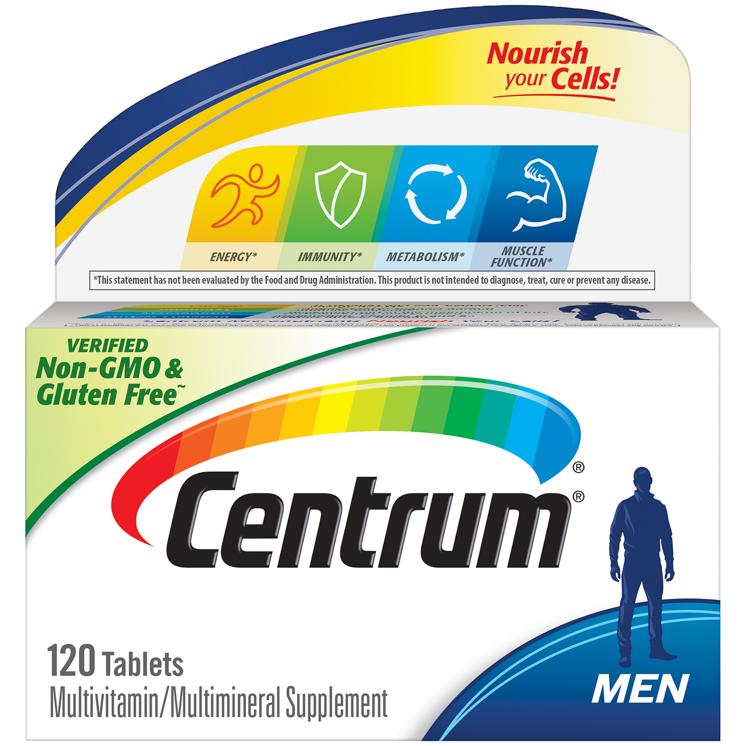 Centrum Men Multivitamin/Multimineral Supplement Tablets Centrum Men Multivitamin/Multimineral Supplement Tablets