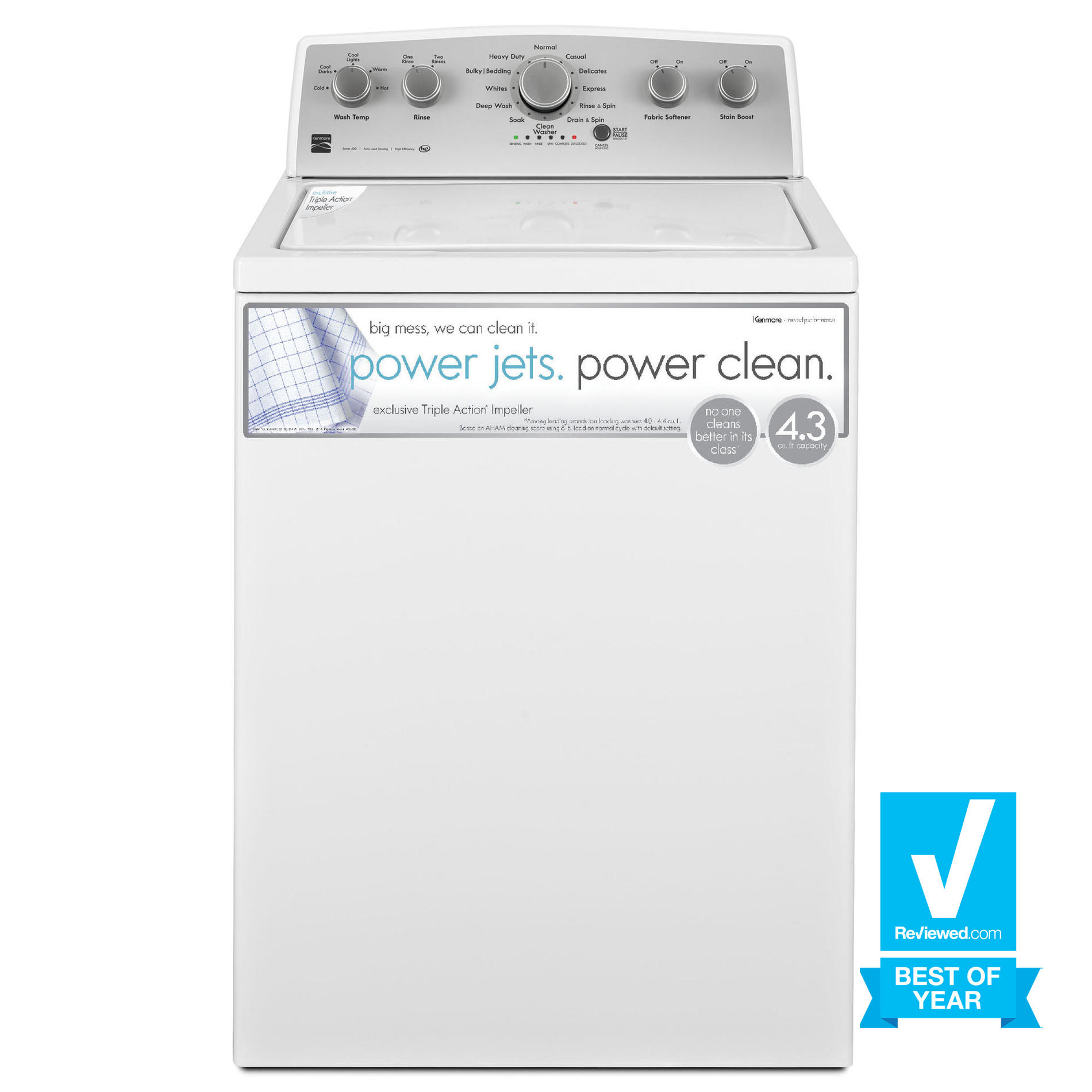 Manuals Kenmore Dryer Repair Manual 110 Pdf Full Version Hd Quality Manual 110 Lmrwire Apriamoilparacadute It