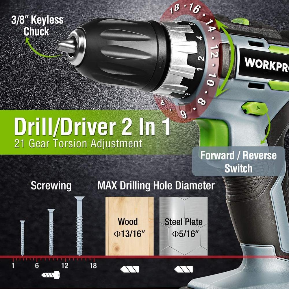 WORKPRO 20V Drill Driver with 1x2.0Ah Battery and 1 Hour Fast Charger