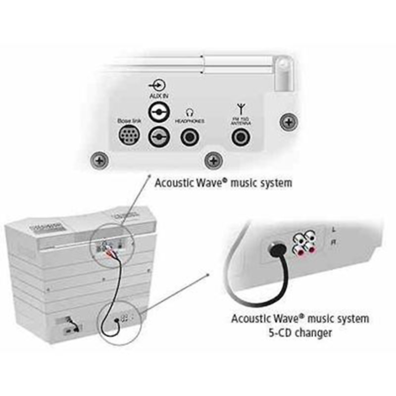 bose wave music system ii