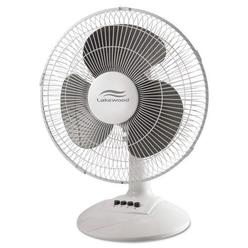 Lakewood Fans Kmart