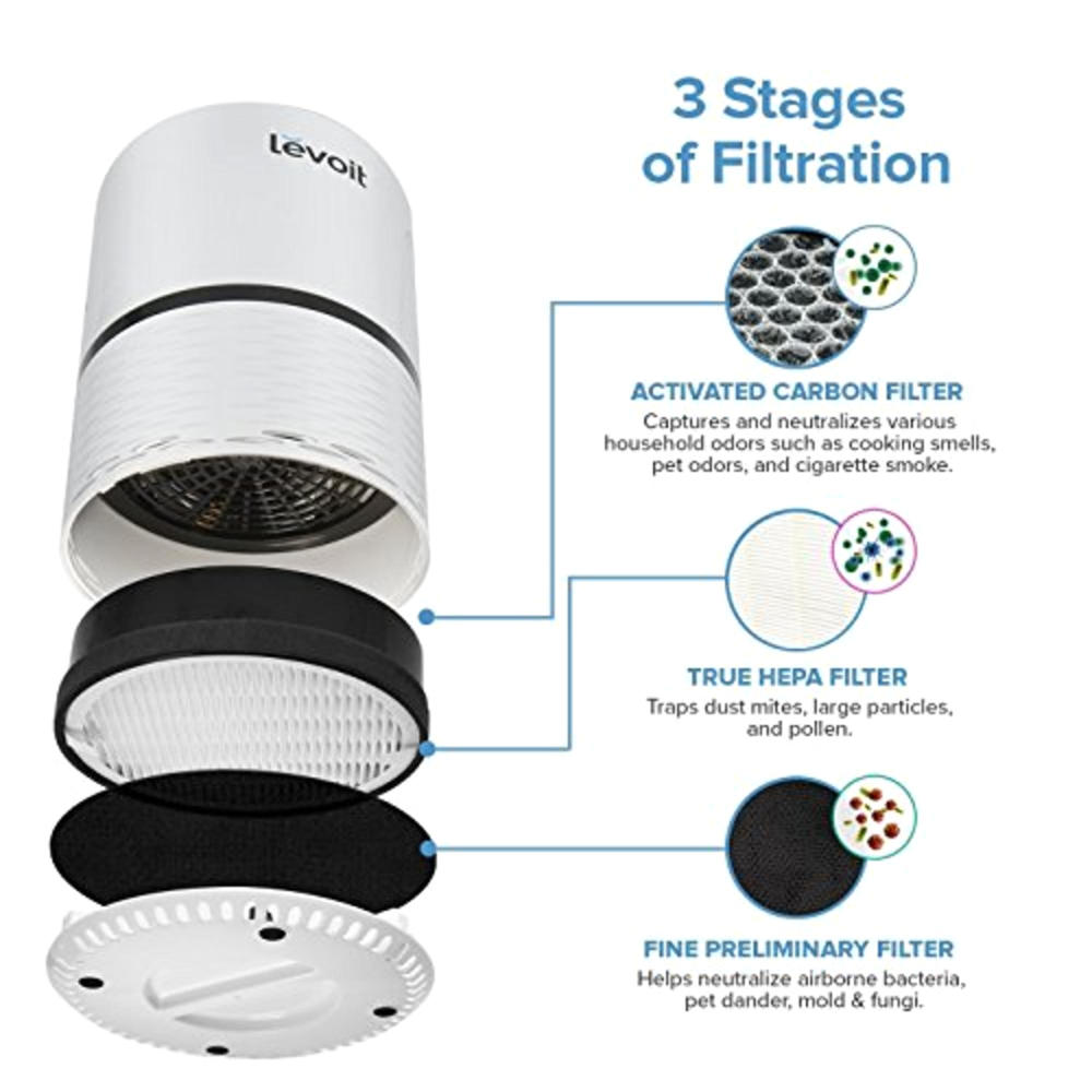 Levoit LV-H132  Air Purifier with True HEPA Filter and Nightlight