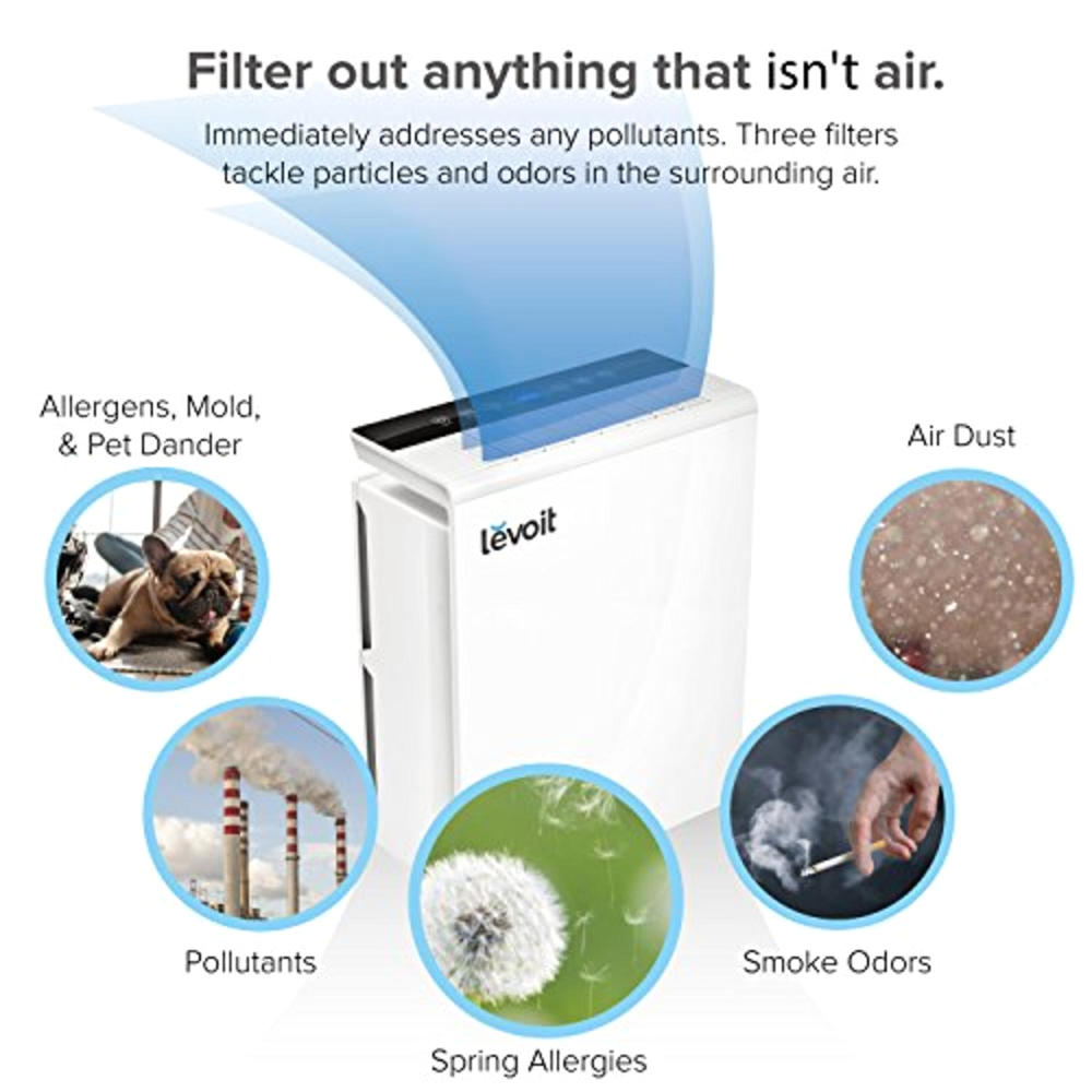 Levoit LV-PUR131  Air Purifier with True HEPA Filter