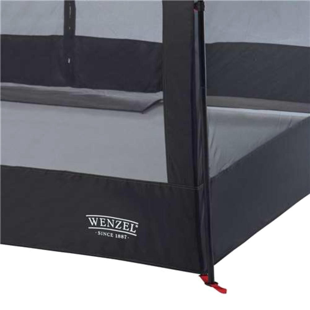 Wenzel 10