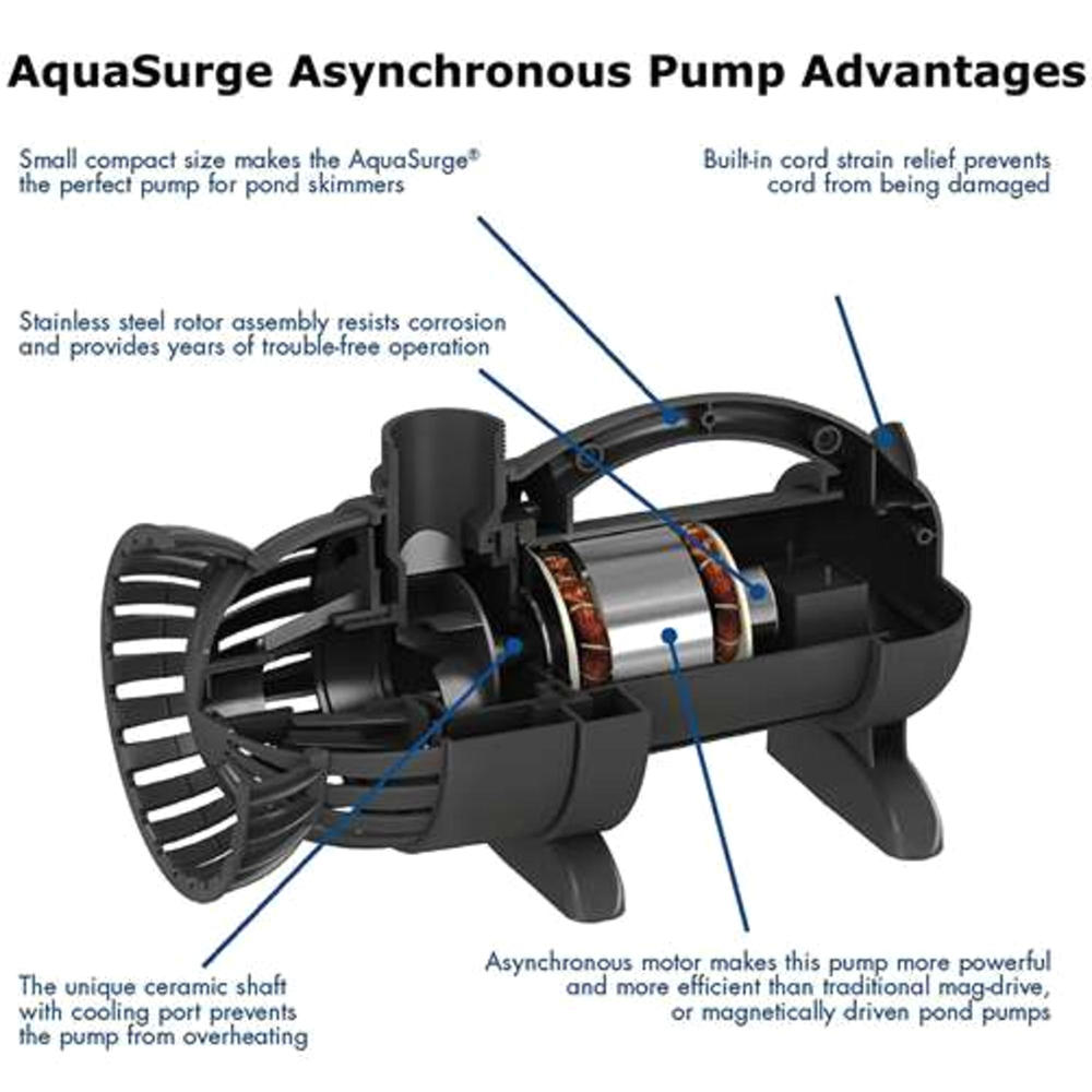 Aquascape AquaSurge 2000GPH Pond Pump