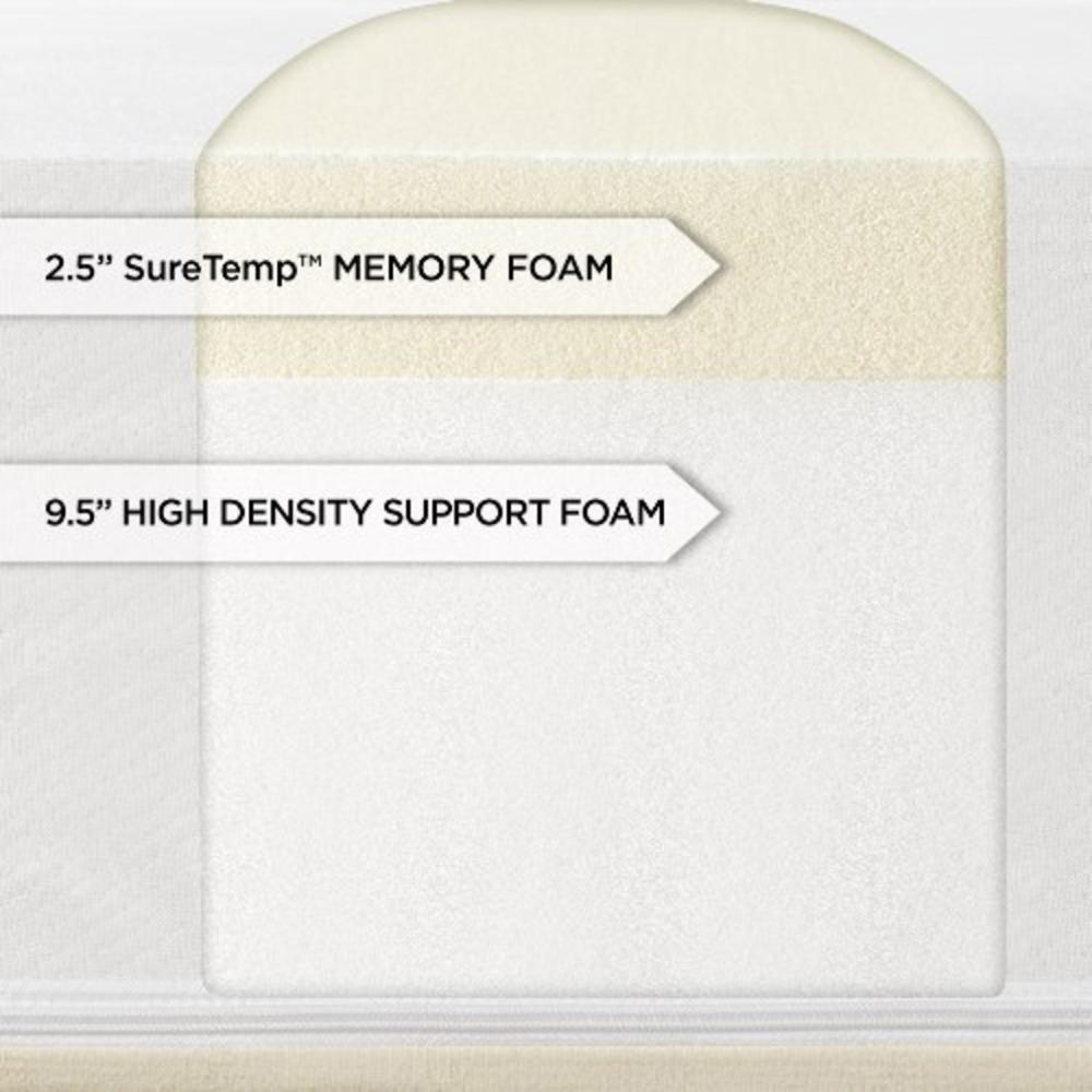 Sleep Innovations Shiloh Queen Mattress with 12" SureTemp Memory Foam