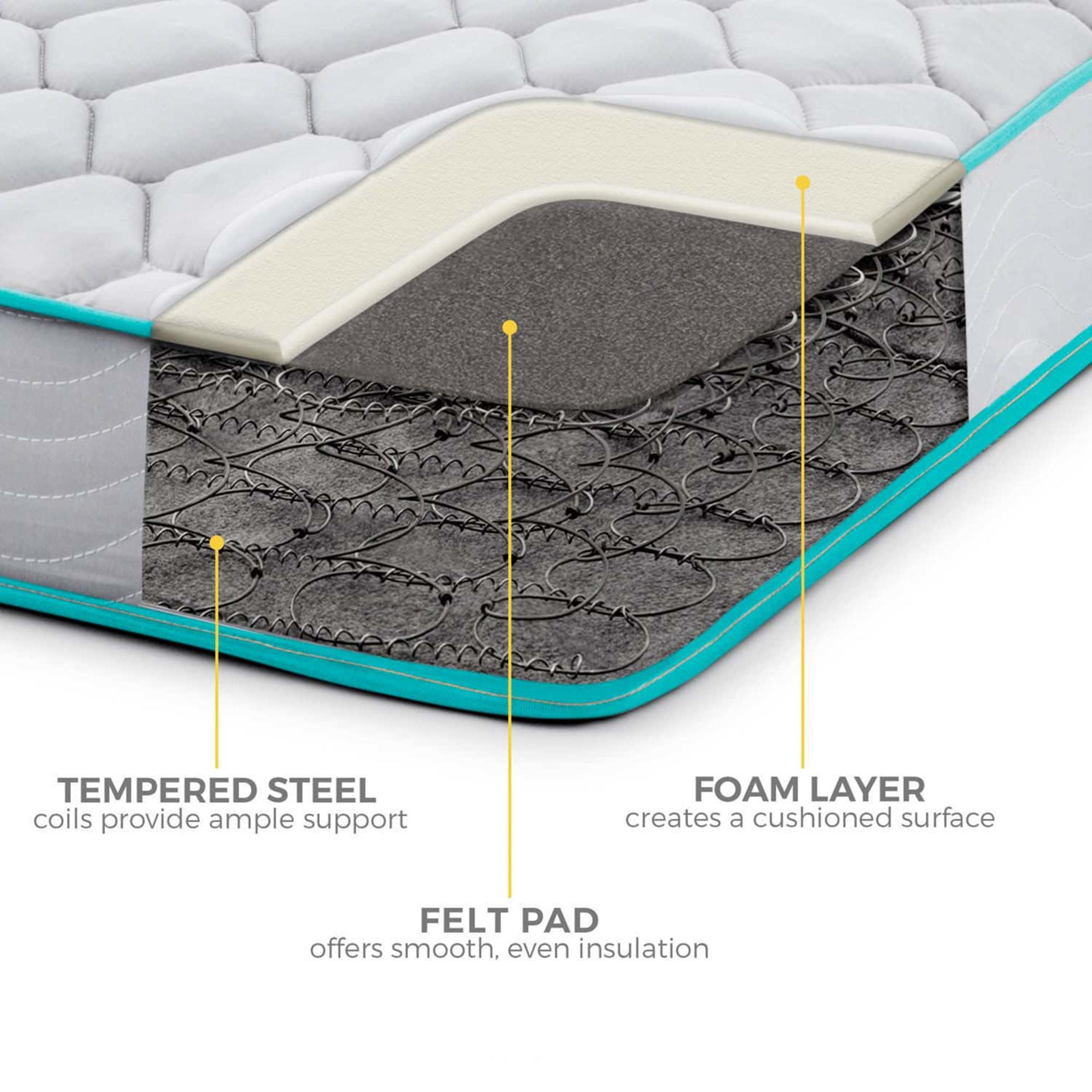 linenspa mattress near me
