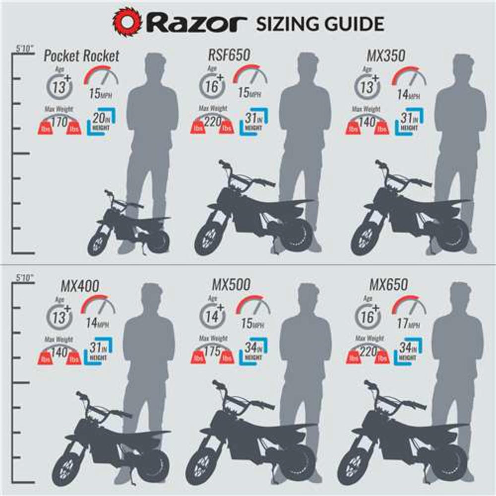 Razor&trade; Razor&trade MX350 Dirt Rocket Electric Motorcycle Dirt Bike for Kids - Blue