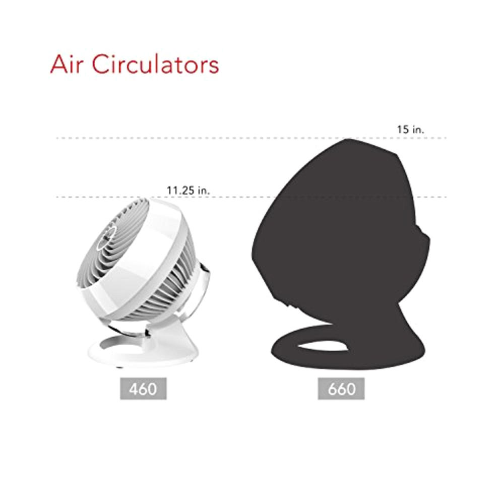 Vornado CR1-0253-43 460 Small 3-Speed Whole Room Air Circulator Fan - White