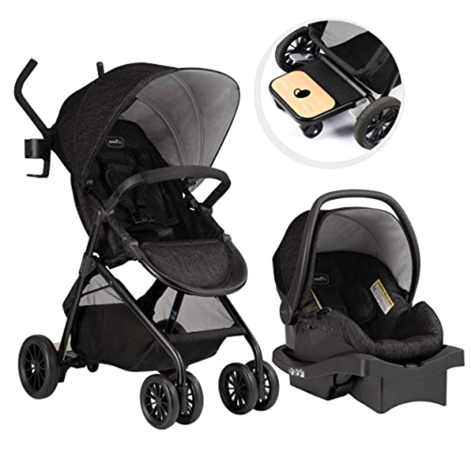 travel system offers