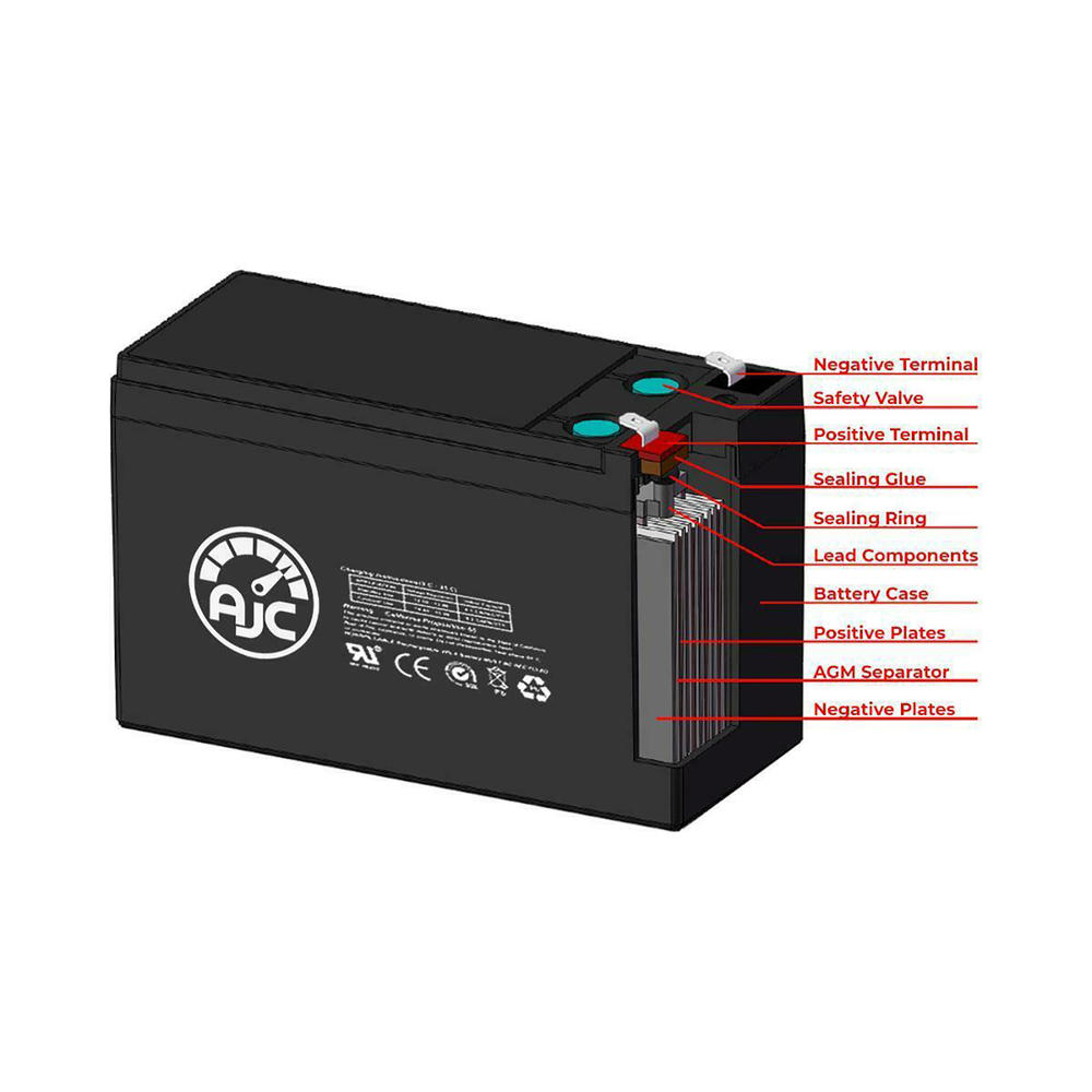 AJC Verizon Fios 12V 8Ah UPS Replacement Battery-Sears ...