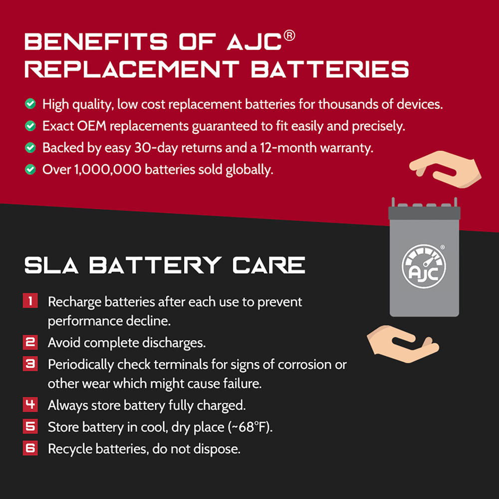 AJC Verizon Fios 12V 8Ah UPS Replacement Battery-Sears ...