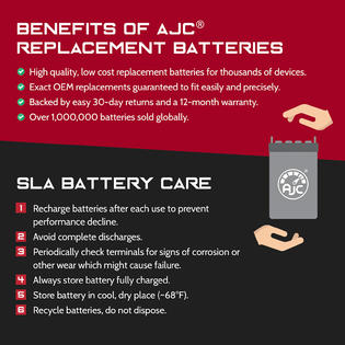 AJC Verizon Fios 12V 8Ah UPS Replacement Battery-Sears ...
