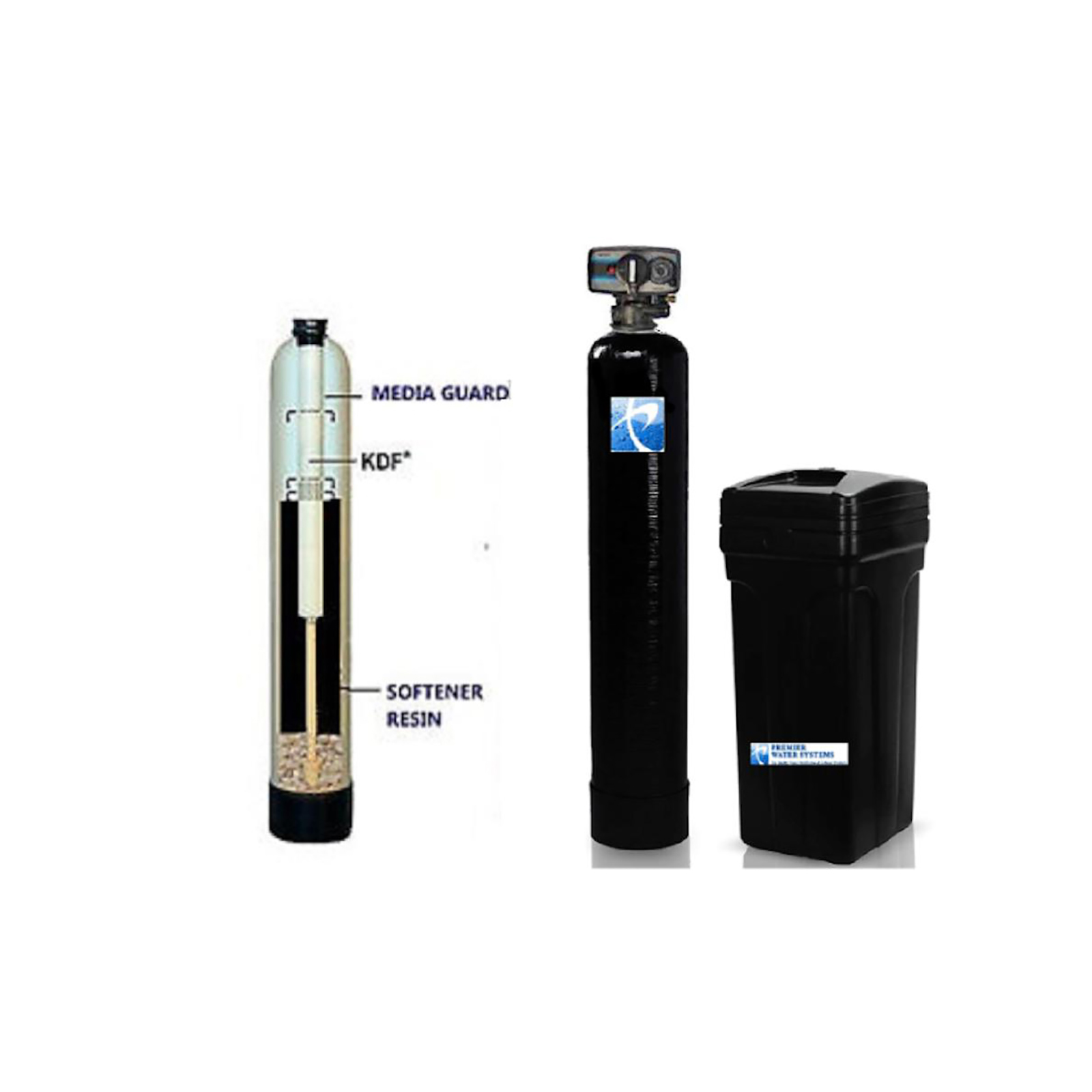 Water Softeners On Sale Sears