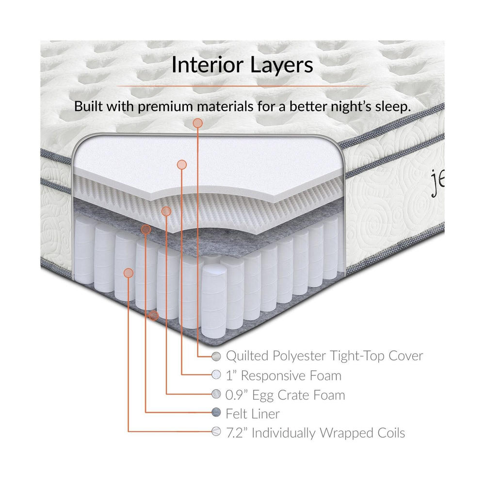 Modway 10" Jenna Twin Innerspring Mattress White