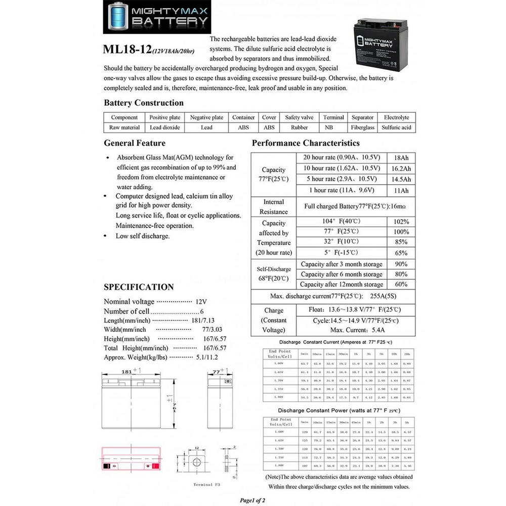 Mighty Max Battery ML18-122112217 12V 18Ah SLA Battery for Diehard 1150 Jump Start