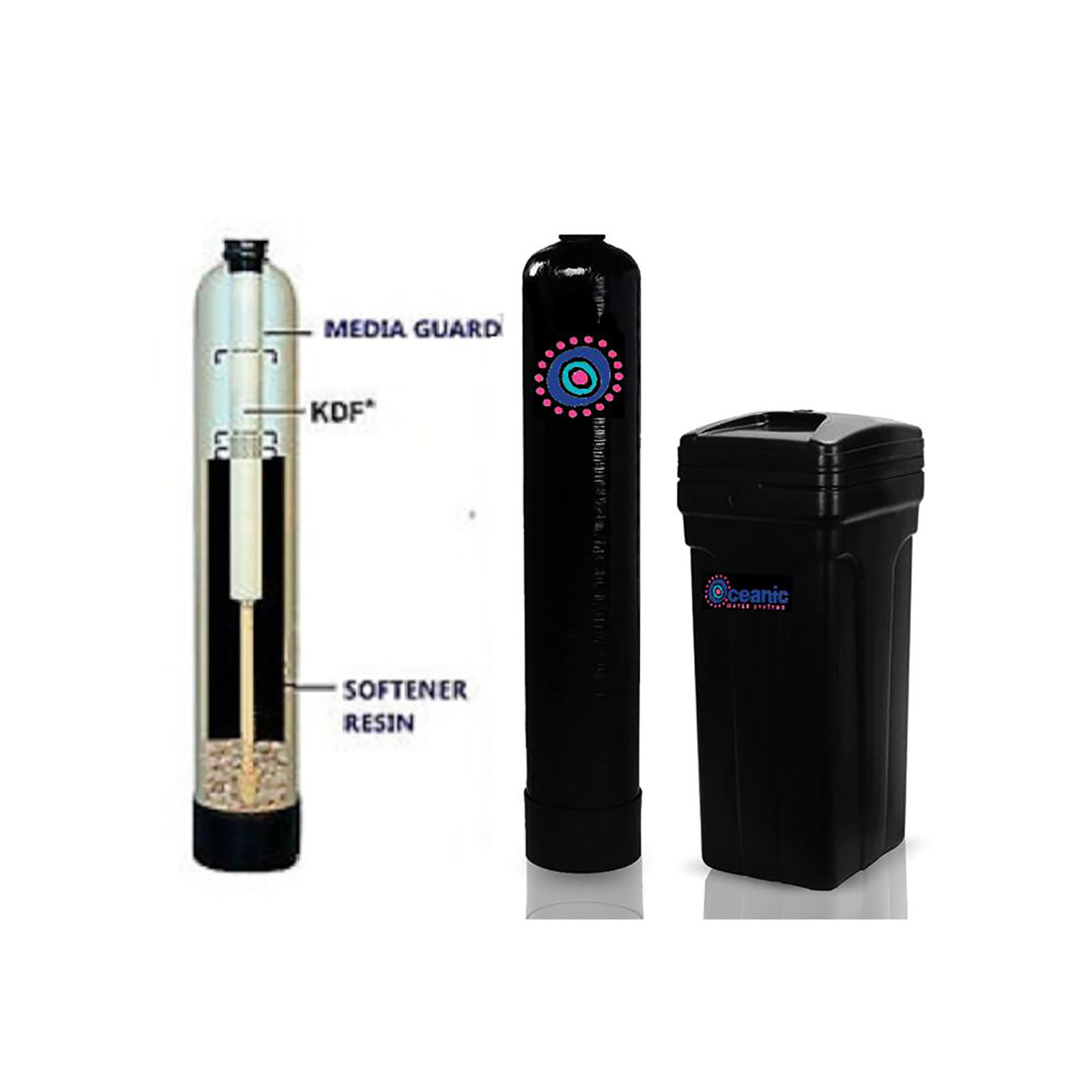 Premier Water Systems Whole House Water System Sears Marketplace