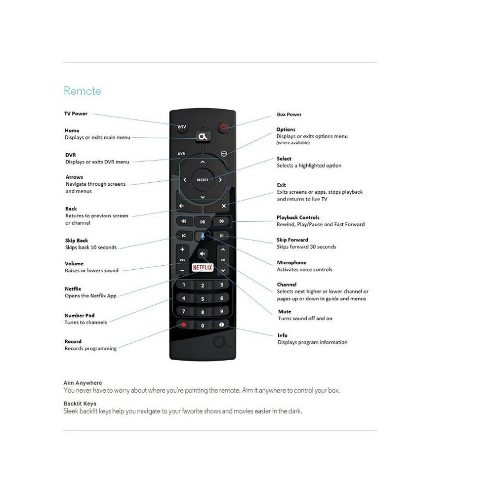 Altice T4HU1714 36k Optimum CableVision Bluetooth Remote Control