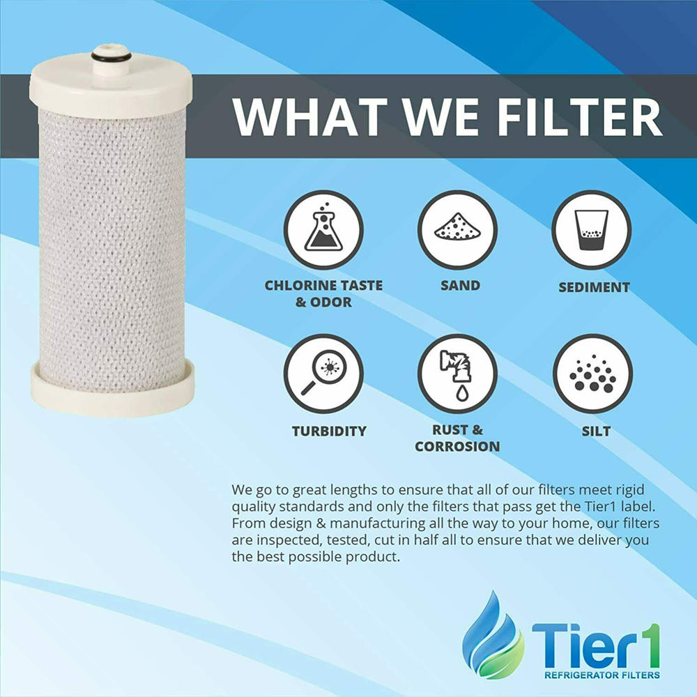 Tier1 RWF1030 PureSource Refrigerator Water Filter for Frigidaire