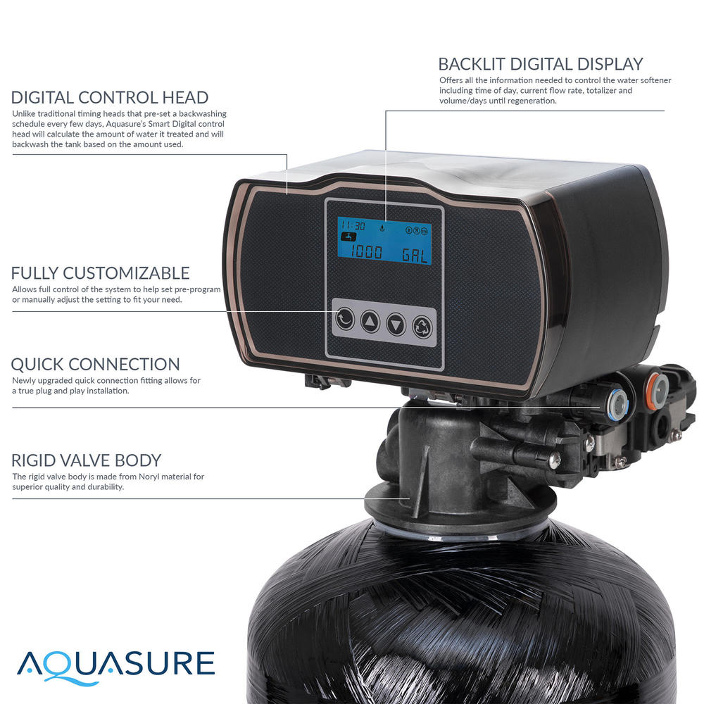 Aquasure AS-PR75HS48D 48,000 Grains Water Softener Filter Bundle