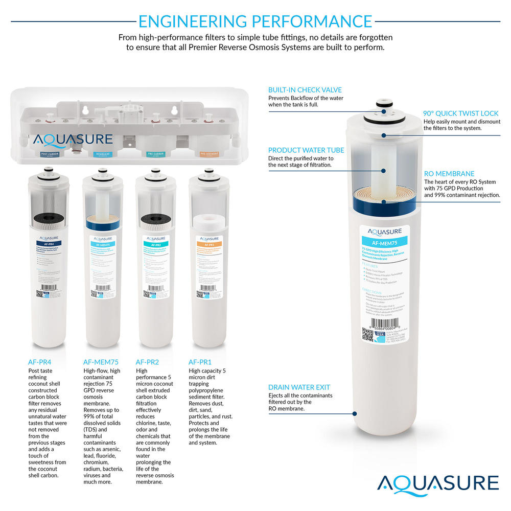 Aquasure AS-PR75HS48D 48,000 Grains Water Softener Filter Bundle