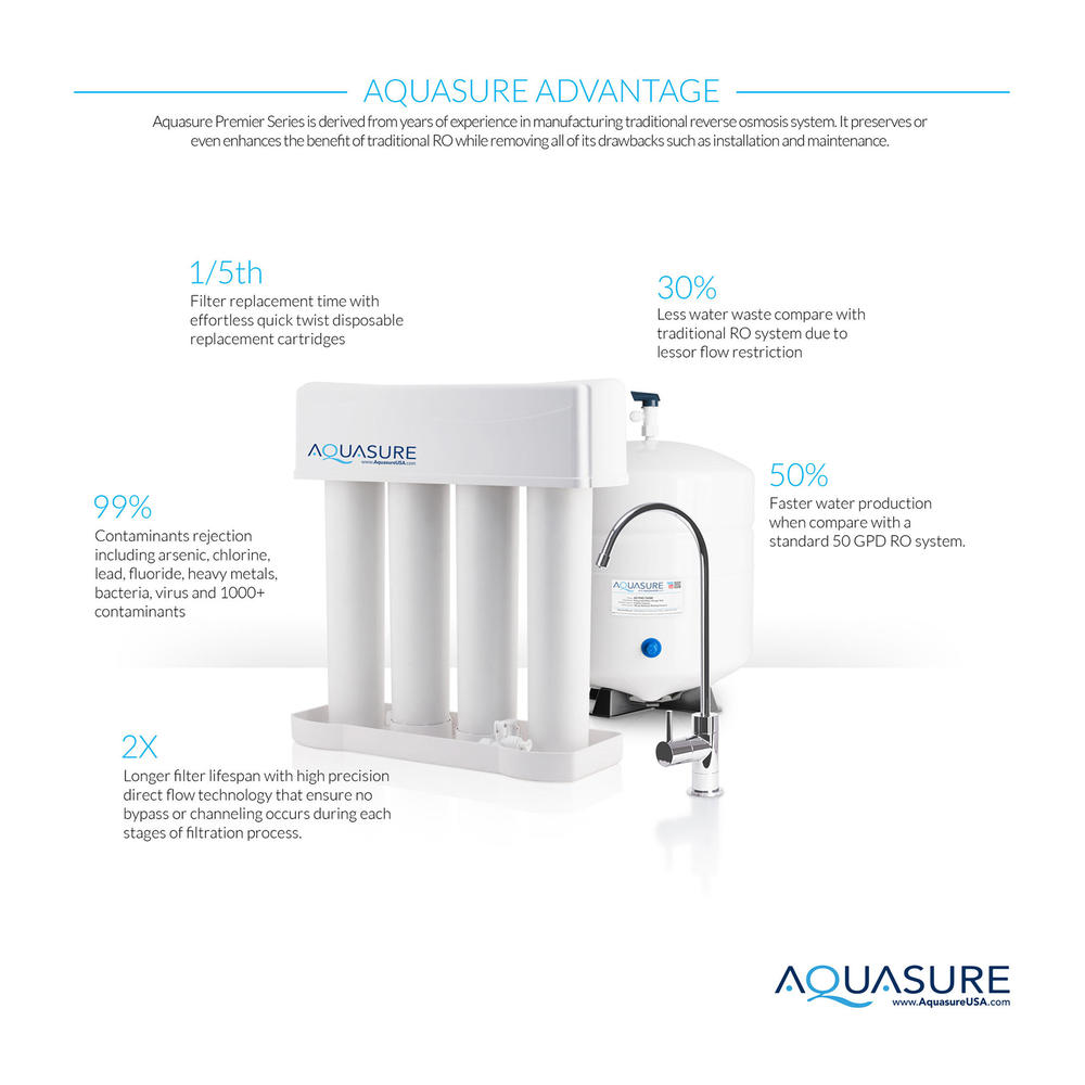 Aquasure AS-PR75HS32D 32,000 Grains Water Softener Filter Bundle