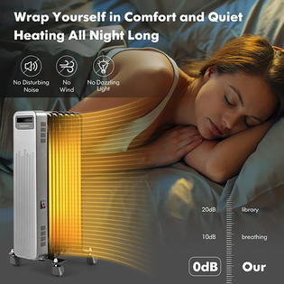 Comfort Zone Oil Heaters Safe Leave Overnight Comfort Zone 700