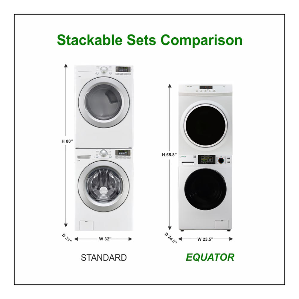 Equator Advanced Appliances EW835ED860 Stackable 1.9cu.ft Super Washer & 3.5cu.ft Vented Compact Dryer - White