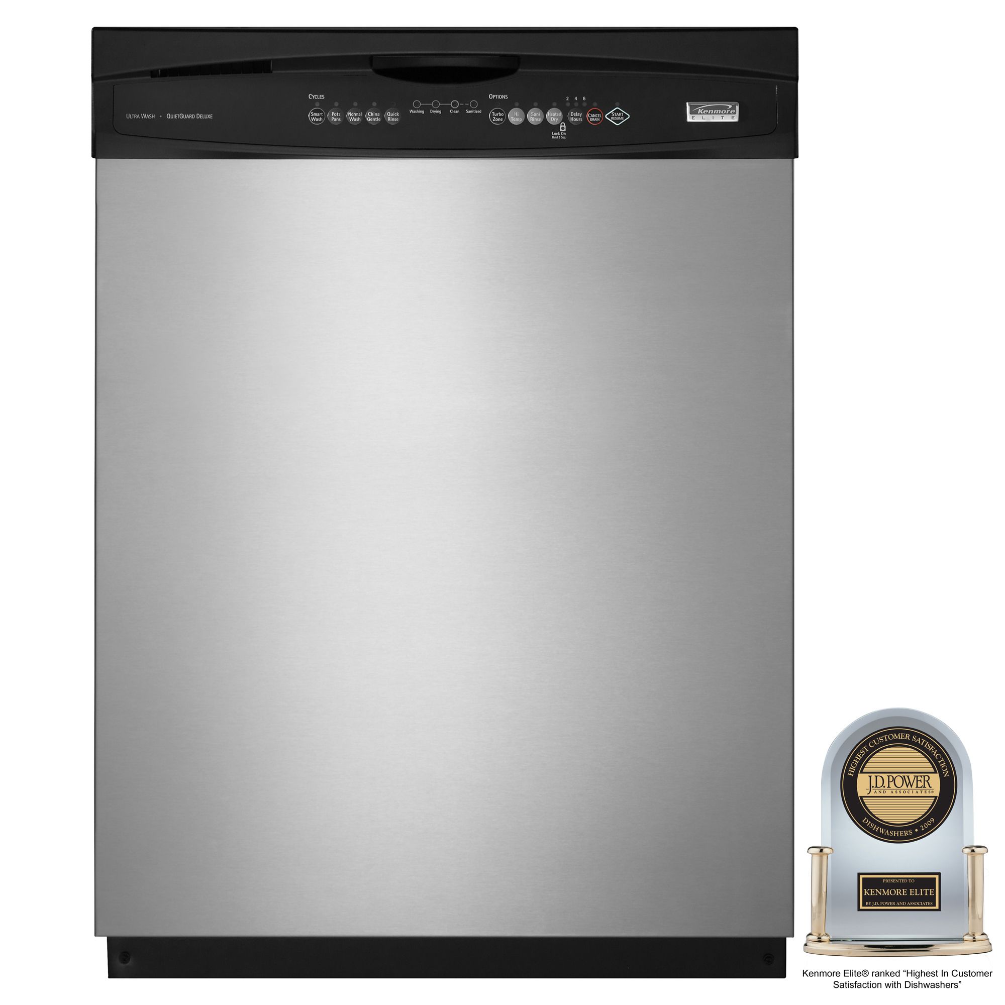 kenmore ultra wash dishwasher dimensions