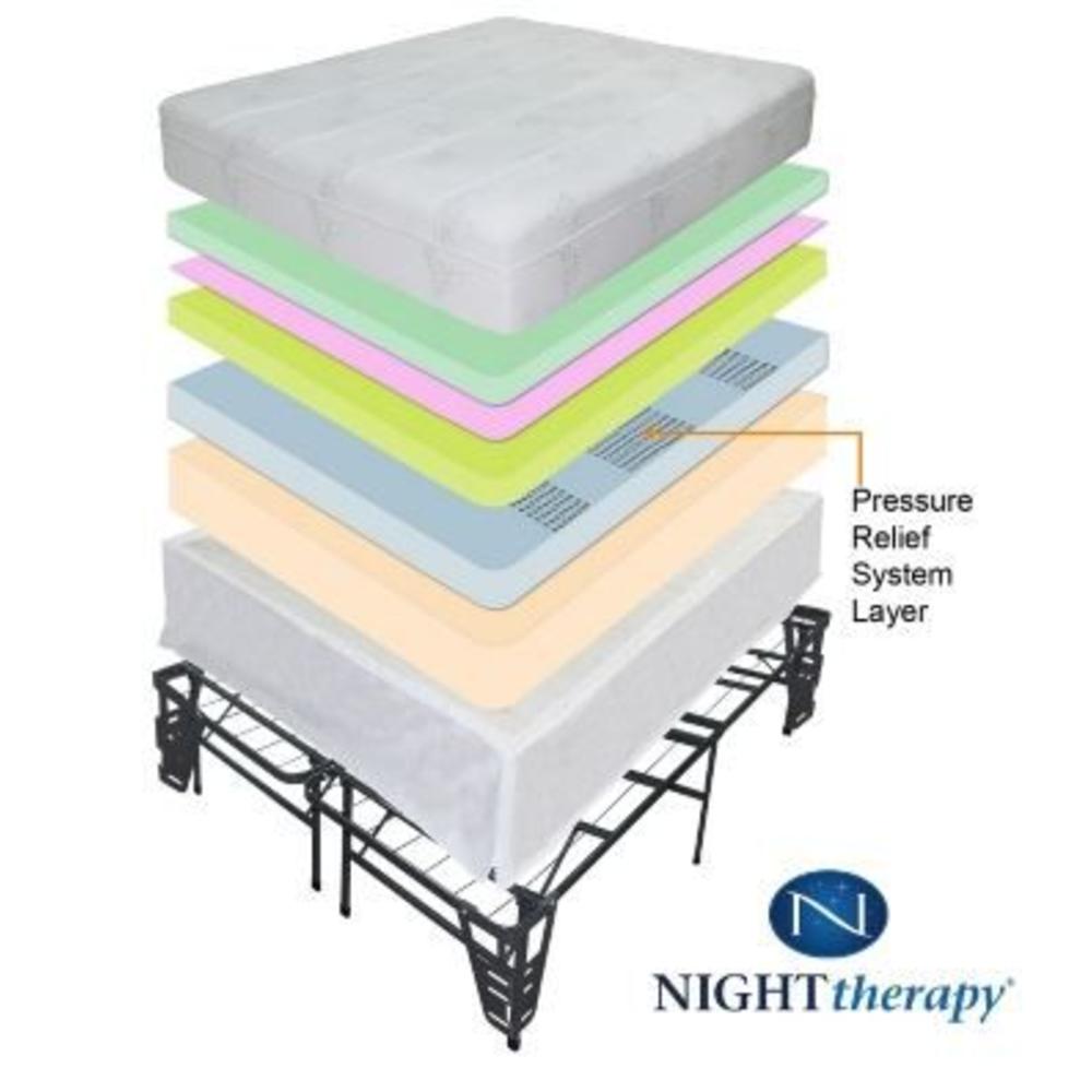 Night Therapy 10 Inch Eco Memory Foam Mattress Complete Set Twin