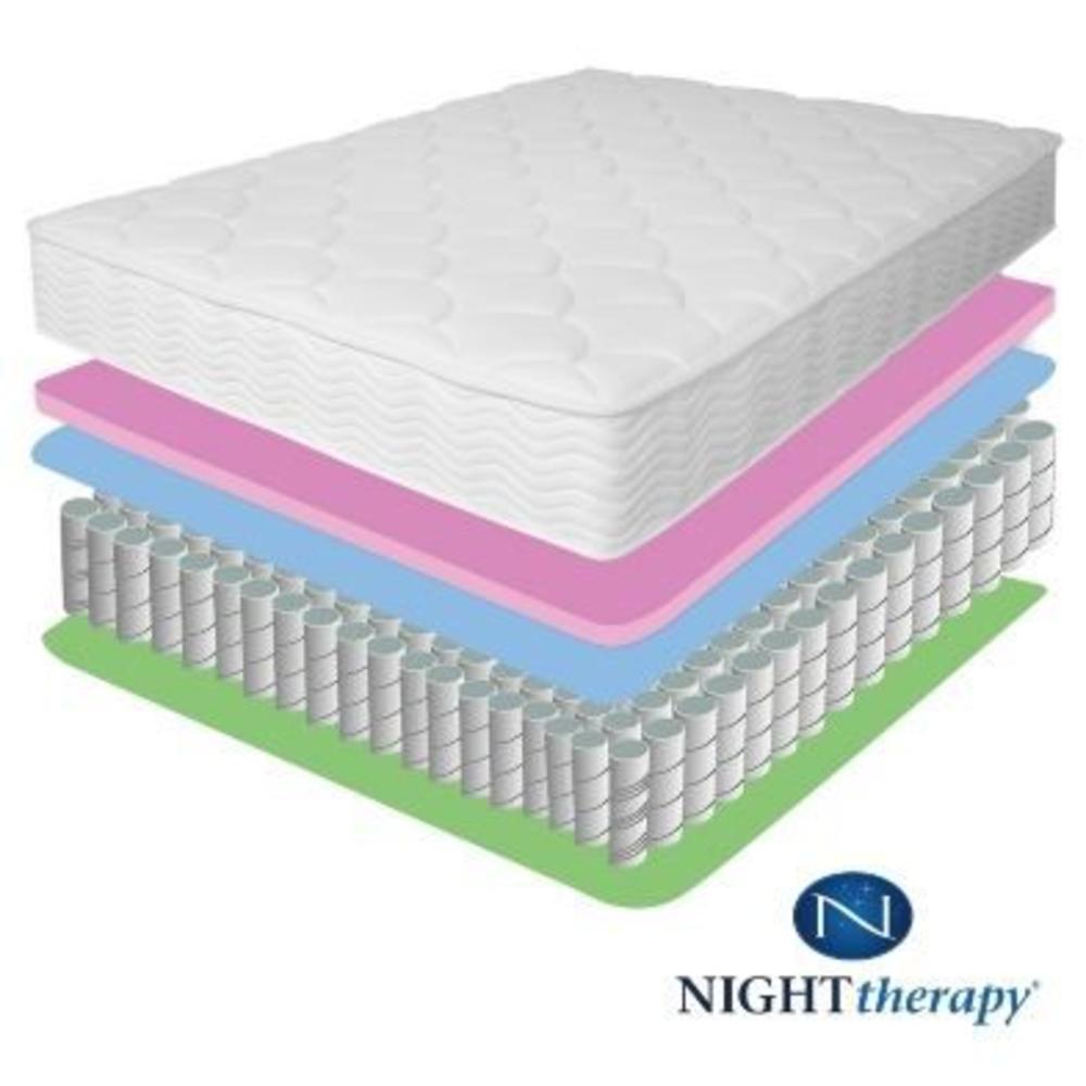 Night Therapy 8 Inch Coil Spring King Mattress Only