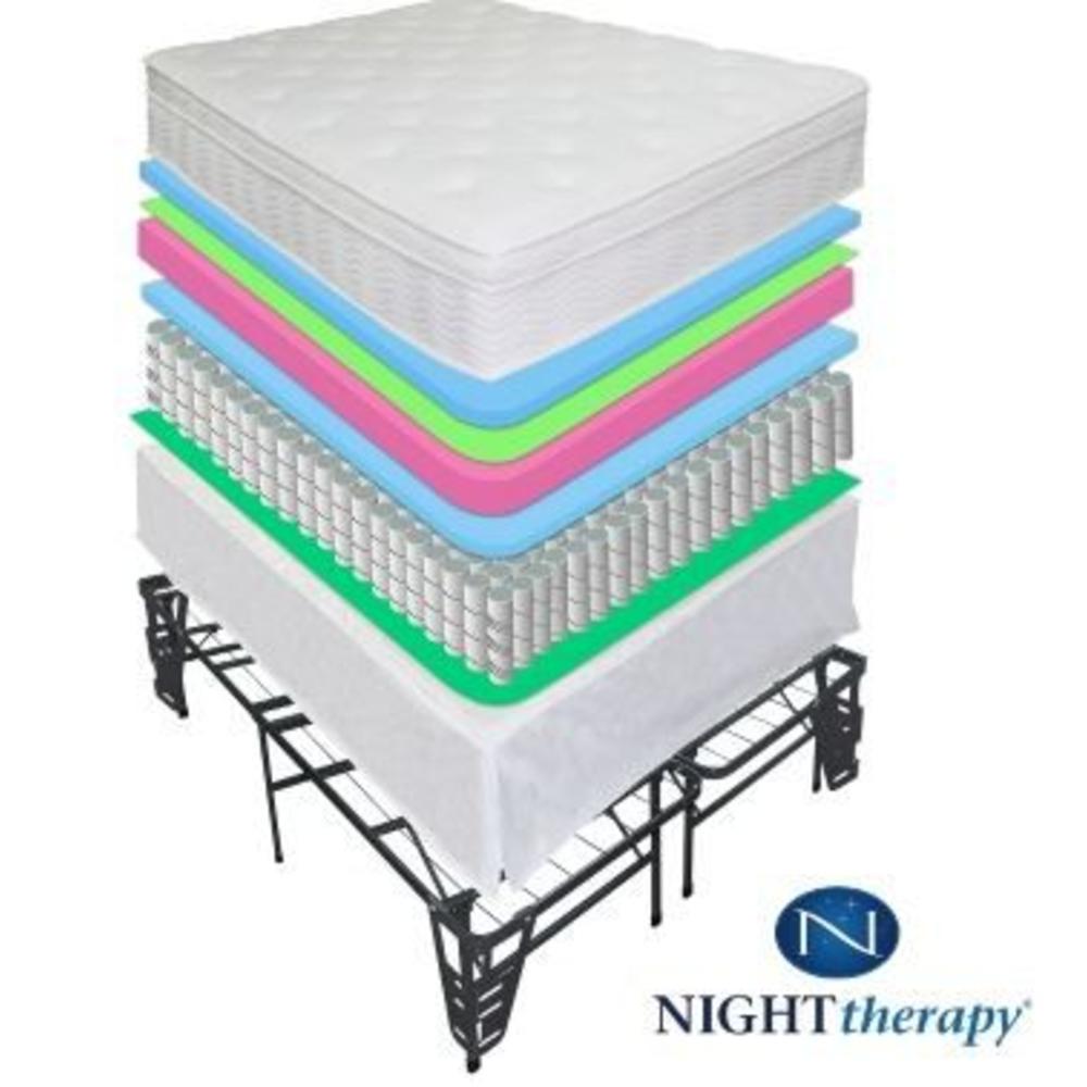 Night Therapy 13 Inch Spring Mattress Complete Set Full