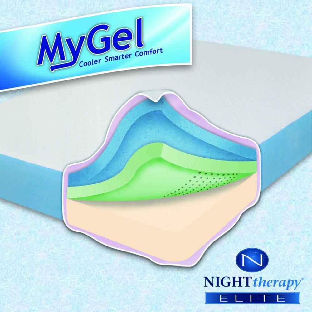 Night Therapy 8" MyGel&#174; Memory Foam Mattress & Bi-Fold&#174; Box Spring Set-Full