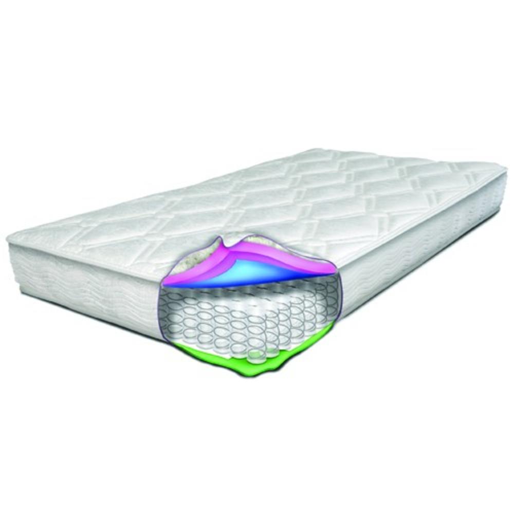 Night Therapy 6 Inch Spring Mattress Only Full