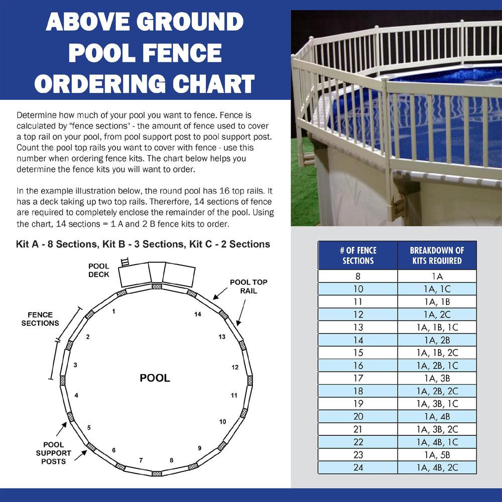 GLI Above Ground Swimming Pool Fence Kit (8 Section)